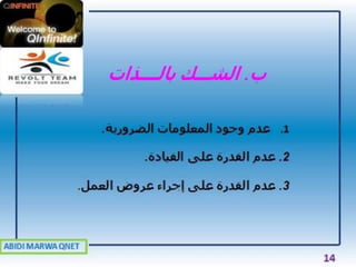 A.MARWA QNET: أسباب الفشل في التسويق الشبكي مع الحلول