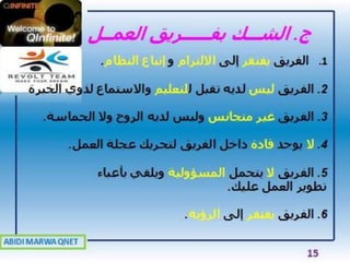 A.MARWA QNET: أسباب الفشل في التسويق الشبكي مع الحلول