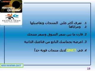 A.MARWA QNET: أسباب الفشل في التسويق الشبكي مع الحلول