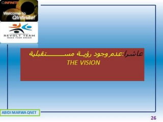 A.MARWA QNET: أسباب الفشل في التسويق الشبكي مع الحلول