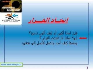 A.MARWA QNET: أسباب الفشل في التسويق الشبكي مع الحلول