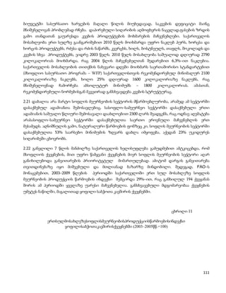 ბიუჯეტში სასურსათო ხარჯების მაღალი წილის მიუხედავად, საკვების დეფიციტი მაინც
მნიშვნელოვან პრობლემად რჩება. დაპირებული სიღარიბის აღმოფხვრის ნაცვლად,ფასების ზრდის
გამო თანდათან გაუარესდა კვების პროდუქტების მოხმარების მაჩვენებლები. საქართველოს
მოსახლეობა ერთ სულზე გაანგარიშებით 2010 წელს მოიხმარდა უფრო ნაკლებ პურს, ხორცსა და
ხორცის პროდუქტებს, რძესა და რძის ნაწარმს, კვერცხს, ხილს, ბოსტნეულს, თაფლს, შოკოლადს და
კვების სხვა პროდუქტებს, ვიდრე 2003 წელს. 2010 წელს მოსახლეობა საშუალოდ დღიურად 2790
კილოკალორიას მოიხმარდა, რაც 2004 წლის მაჩვენებელთან შედარებით 6,3%–ით ნაკლებია.
საქართველოს მოსახლეობის თითქმის ნახევარი დღეში მოიხმარს საერთაშორისო სტანდარტებით
(მსოფლიო სასურსათო პროგრამა – WFP) საქართველოსთვის რეკომენდირებულ მინიმალურ 2100
კილოკალორიაზე    ნაკლებს,   ხოლო   25%   დღიურად     1600   კილოკალორიაზე    ნაკლებს,   რაც
მნიშვნელოვნად   ჩამორჩება   აბსოლუტურ     მინიმუმს    –     1800   კილოკალორიას.    ამასთან,
რეკომენდირებული ნორმებისგან მკვეთრად განსხვავდება კვების სტრუქტურაც.

2.21 დაბალია არა მარტო სოფლის მეურნეობის სექტორის მწარმოებლურობა, არამედ ამ სექტორში
დასაქმებულ ადამიანთა შემოსავლებიც. სასოფლო–სამეურნეო სექტორში დასაქმებული ერთი
ადამიანის საშუალო წლიური შემოსავალი დაახლოებით 2300 ლარს შეადგენს, რაც ოდნავ აღემატება
არასასოფლო–სამეურნეო   სექტორში დასაქმებულთა       საერთო ეროვნული       მაჩვენებლის ერთ
მესამედს. აღნიშნულის გამო, ნატურალური წარმოების ფონზეც კი, სოფლის მეურნეობის სექტორში
დასაქმებულთა 53% საარსებო მინიმუმის ზღვარს დაბლა იმყოფება, აქედან 23% უკიდურეს
სიღარიბეში ცხოვრობს.

2.22 განვლილი 7 წლის მანძილზე საქართველოს ხელისუფლება გამუდმებით ამტკიცებდა, რომ
მსოფლიოს ქვეყნების, მით უფრო წამყვანი ქვეყნების მიერ სოფლის მეურნეობის სექტორი აღარ
განიხილებოდა განვითარების პრიორიტეტულ       მიმართულებად. ამიტომ დარგის განვითარება
თვითდინებაზე    იყო მიშვებული და მთლიანად ბაზარზე მინდობილი. შედეგად, FAO–ს
მონაცემებით, 2003–2009 წლების   პერიოდში საქართველოში ერთ სულ მოსახლეზე სოფლის
მეურნეობის პროდუქციის წარმოების ინდექსი შემცირდა 29%–ით, რაც განხილულ 194 ქვეყანას
შორის ამ პერიოდში ყველაზე უარესი მაჩვენებელია. განსხვავებული მდგომარეობაა ქვეყნების
უმეტეს ნაწილში, მაგალითად ყოფილი საბჭოთა კავშირის ქვეყნებში.



                                                                        ცხრილი 11

           ერთსულმოსახლეზესოფლისმეურნეობისპროდუქციისწარმოებისინდექსი
                 ყოფილისაბჭოთაკავშირისქვეყნებში (2003–2005წწ.=100)




                                                                                        111
 