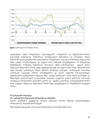 50.0

 40.0

 30.0

 20.0

 10.0

  0.0




                                                                                     2011
         2005




                        2006




                                    2007




                                               2008




                                                         2009




                                                                     2010
 -10.0

 -20.0

 -30.0
            samomxmareblo fasebis indeqsebi…          realuri gacvliTi kursi (lari/aSS dol)…

წყარო: საქართველოს ეროვნული ბანკი.



აუცილებელი ხდება მონეტარული ხელისუფლების საიმედობისა და ქმედითუნარიანობის
გაძლიერება ხანგრძლივი მიზნობრივი ორიენტაციების შემოღებითა და ეროვნული ბანკის
საქმიანობის დამოუკიდებლობის გაძლიერებით. მონეტარული პოლიტიკა მიზნობრივ ინფლაციაზე
უნდა გახდეს ორიენტირებული და ფულის მასის მიწოდება დაქვემდებაროს იმ მონეტარულ
მაჩვენებლებს, რომლებიც ხანგრძლივი პერიოდით იქნება განსაზღვრული.                             ფულის ემისია
ინფლაციის შემცირების მიზანს უნდა ექვემდებარებოდეს და ფულის მასის ზრდა შესაბამისობაში
უნდა მოვიდეს ეკონომიკურ ზრდის ტემპთან; ეროვნული ვალუტის ღირებულება მთლიანად
ეკონომიკის, სავალუტო ბაზრის კონიუნქტურისა და საგარო სექტორში ჩამოყალიბებული
ტენდენციების გაუმჯობესების შედეგად უნდა გახდეს სტაბილური, მასზე ნდობა გაიზრდება და
შემცირდება დოლარიზაციის კოეფიციენტი. რეალური გაცვლითი კურსის დინამიკის ძირითადი
ორიენტაცია მოსახლეობის ცხოვრების დონისა და ქვეყნის ეკონომიკის კონკურენტუნარიანობის
ზრდა გახდება. ინფლაციის შემცირების მიზანს უნდა დაექვემდებაროს სახელმწიფოს ბიუჯეტის
ხარჯვა.




4.3. ფისკალური პოლიტიკა
4.3.1. ფისკალური პოლიტიკის პრინციპები და ამოცანები
საჯარო          ფინანსების     ეფექტურად   მართვის უმთავრეს     პირობას     სწორად      ჩამოყალიბებული
პრინციპები და ამოცანები წარმოადგენს.

ჩვენი ქვეყნის ფისკალური პოლიტიკის პრინციპები და ამოცანები უნდა იყოს:




                                                                                                      84
 