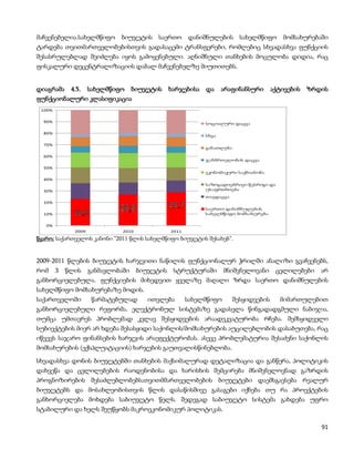 მაჩვენებელია.სახელმწიფო       ბიუჯეტის საერთო           დანიშნულების სახელმწიფო           მომსახურებაში
ტარდება თვითმართველობებისთვის გადასაცემი ტრანსფერები, რომლებიც სხვადასხვა ფუნქციის
შესასრულებლად შეიძლება იყოს გამოყენებული. აღნიშნული თანხების მოცულობა დიდია, რაც
ფისკალური დეცენტრალიზაციის დაბალ მაჩვენებელზე მიუთითებს.


დიაგრამა     4.5.    სახელმწიფო     ბიუჯეტის     ხარჯებისა   და     არაფინანსური       აქტივების   ზრდის
ფუნქციონალური კლასიფიკაცია
 100%

  90%                                                        სოციალური დაცვა

  80%
                                                             სხვა

  70%
                                                             განათლება

  60%
                                                             ჯანმრთელობის დაცვა
  50%
                                                             ეკონომიკური საქმიანობა
  40%
                                                             საზოგადოებრივი წესრიგი და
  30%                                                        უსაფრთხოება
                                                             თავდაცვა
  20%
                                                             საერთო დანიშნულების
  10%                                                        სახელმწიფო მომსახურება

   0%
              2009             2010              2011
წყარო: საქართველოს კანონი ”2011 წლის სახელმწიფო ბიუჯეტის შესახებ”.


2009-2011 წლების ბიუჯეტის ხარჯვითი ნაწილის ფუნქციონალურ ჭრილში ანალიზი გვაჩვენებს,
რომ     3   წლის     განმავლობაში     ბიუჯეტის    სტრუქტურაში        მნიშვნელოვანი      ცვლილებები    არ
განხორციელებულა. ფუნქციების მიხედვით ყველაზე მაღალი ზრდა საერთო დანიშნულების
სახელმწიფო მომსახურებაზე მოდის.
საქართველოში          წარმატებულად       ითვლება        სახელმწიფო       შესყიდვების     მიმართულებით
განხორციელებული რეფორმა. ელექტრონულ სისტემაზე გადასვლა წინგადადგმული ნაბიჯია,
თუმცა უმთავრეს პრობლემად კვლავ შესყიდვების არაადეკვატურობა რჩება. შემსყიდველი
სუბიექტების მიერ არ ხდება შესასყიდი საქონლის/მომსახურების აუცილებლობის დასაბუთება, რაც
იწვევს საჯარო ფინანსების ხარჯვის არაეფექტურობას. ასევე პრობლემატურია შესაძენი საქონლის
მომსახურების (ექსპლუატაციის) ხარჯების გაუთვალისწინებლობა.

სხვადასხვა დონის ბიუჯეტებში თანხების მაქსიმალურად დეტალიზაცია და განწერა, პოლიტიკის
დახვეწა და ცვლილებების რაოდენობისა და ხარისხის შემცირება მნიშვნელოვნად გაზრდის
პროგნოზირების შესაძლებლობებს;თვითმმართველობების ბიუჯეტები დაემსგავსება რეალურ
ბიუჯეტებს და მოსახლეობისთვის წლის დასაწისშივე გასაგები იქნება თუ რა პროექტების
განხორციელება მოხდება საბიუჯეტო წელს. შედეგად საბიუჯეტო სისტემა გახდება უფრო
სტაბილური და ხელს შეუწყობს მაკროეკონომიკურ პოლიტიკას.

                                                                                                      91
 