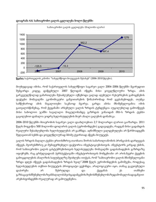 დიაგრამა 4.6. სამთავრობო ვალის ცვლილება ბოლო წლებში

                           სამთავრობო ვალის ცვლილება (მილიონი ლარი)


  1400
                                                                                       1276
  1200
                                                    962,2
  1000
   800
                                                                     697,4
   600
   400
   200
              -125,5                   -15,3
     0
   -200       2006              2007              2008          2009              2010

წყარო: საქართველოს კანონი: ”სახელმწიფო ბიუჯეტის შესახებ” (2006-2010 წლები).


მიუხედავად იმისა, რომ საქართველოს სახელმწიფო საგარეო ვალი 2004–2006 წლებში მცირედით
შემცირდა კიდეც დაწყებული 2007 წლიდან იწყება მისი ყოველწლიური ზრდა. ამის
გარკვეულწილად გამართლება შესაძლებელი იქნებოდა ვალად აღებული რესურსების გამოყენების
ფაქტები მომავალში ეკონომიკური განვითარების წინაპირობად რომ გვესახებოდეს, თუმცა
სამწუხაროდ     ამის       მაგალითები    საკმაოდ    მცირეა.   გარდა     ამისა   მნიშვნელოვანია    იმის
გათვალისწინებაც, რომ ქვეყანაში არსებული ვალის ზრდის ტენდენცია აუცილებლად გამოიწვევს
მისი საბოლოო ჯამში სავალალო მოცულობამდე გაზრდას ვინაიდან მშპ–ს ზრდის ტემპი
გაცილებით დაბალია ვიდრე ხელისუფლების მიერ ახალი ვალების დინამიკა.

2006-2010 წლებში მთავრობის საგარეო ვალი დაახლოებით 2,7 მილიარდი ლარით გაიზარდა. 2011
წელს მოგვიწია 500 მილიონი დოლარის ვალის (ევრობონდები) გადავადება, რადგან მისი გადახდის
რეალური შესაძლებლობა ხელისუფლებას არ გააჩნდა. აღნიშნული ვალდებულება არ წარმოადგენს
შეღავათიან სესხს და ყოველწლიურად მძიმე ტვირთად აწვება ბიუჯეტს.

ვალის ზრდის მაღალი ტემპი ერთისმხრივ თაობათა შორის სამართლიანობის პრინციპის დარღვევას
იწვევს, მეორესმხრივ კი შემაფერხებელი ფაქტორია ინვესტიციებისთვის. ინვესტორს კარგად ესმის,
რომ სამთავრობო ვალის გასტუმრებისთვის ხელისუფლება მომავალში გადასახადების გაზრდაზე
იფიქრებს, რაც გრძელვადიან პერსპექტივაში ინვესტორისთვის მომგებიანი არ არის.ბევრი ქვეყნის
გამოცდილების ანალიზის საფუძველზე შეიძლება ითქვას, რომ “სამთავრობო ვალის მნიშვნელოვანი
ზრდა დღეს იწვევს გადასახადების ზრდას ხვალ”.2008 წელს ევრობონდების გამოშვება, როდესაც
ხელისუფლების თქმით ბიუჯეტის პროფიციტი გვქონდა, არალოგიკური იყო, თანაც გაკეთებული
დაპირება             არ         შესრულდა             და        ქვეყანას           ეს          თანხები
გაზსაცავისმშენებლობაზეანმაღალიძაბვისგადამცემიხაზებისმშენებლობაზედამომავლისადაგანვით
არებისფონდებში რეალურად არ გამოუყენებია.


                                                                                                   95
 