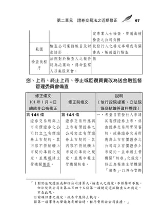 第二單元   證券交易法之近期修正      97


                            定專業人士檢查，費用由被
                            檢查之公司負擔
          檢查公司業務帳目及財 就發行人之特定事項或有關
   範圍
          產情形               書表、帳冊進行檢查
          法院對於檢查人之報告 無
 檢查後程
          認為必要時，得命監察
    序
          人召集股東會。

捌、上市、終止上市、停止或回復買賣改為送金融監督
  管理委員會備查

   修正條文                          說明
 101 年 1 月 4 日      修正前條文    （依行政院提案、立法院
 總統令公布修正                      協商結論等資料整理）
第 141 條           第 141 條    一、考量目前發行人申請
 證券交易所與上           證券交易所應與     其有價證券上市，係
 市有價證券之公           上市有價證券之     由證券交易所實質審
 司訂立之有價證           公司訂立有價證     核，故將證券交易所
 券上市契約，其           券上市契約，其     應與上市有價證券之
 內容不得牴觸上           內容不得牴觸上     公司訂立有價證券上
 市契約準則之規           市契約準則之規     市契約，並申報主管
 定，並應報請主           定，並應申報主     機關「核准」之規定，
 管機關備查。            管機關核准。      修正為報請主管機關
                               「備查」
                                  ，以符合實際


 「Ⅰ對於法院選派或解任公司清算人、檢查人之裁定，不得聲明不服。
   但法院依公司法第二百四十五條第一項規定選派檢查人之裁定，
   不在此限。
  Ⅱ前項但書之裁定，抗告中應停止執行。
  Ⅲ第一項事件之聲請為有理由時，程序費用由公司負擔。」
 