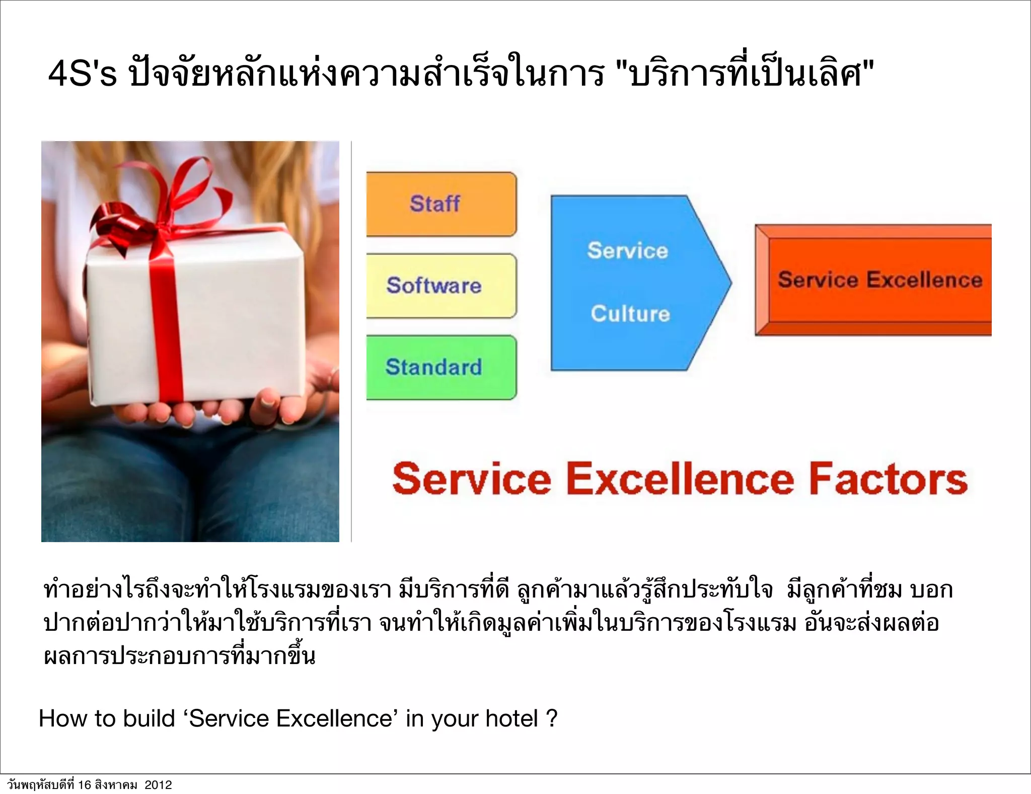 4S's ปัจจัยหลักแห่งความสําเร็จในการ "บริการที่เป็นเลิศ"




      ทําอย่างไรถึงจะทําให้โรงแรมของเรา มีบริการที่ดี ลูกค้ามาแล้วรู้สึกประทับใจ มีลูกค้าที่ชม บอก
      ปากต่อปากว่าให้มาใช้บริการที่เรา จนทําให้เกิดมูลค่าเพิ่มในบริการของโรงแรม อันจะส่งผลต่อ
      ผลการประกอบการที่มากขึ้น

     How to build ‘Service Excellence’ in your hotel ?

วันพฤหัสบดีที่ 16 สิงหาคม 2012
 