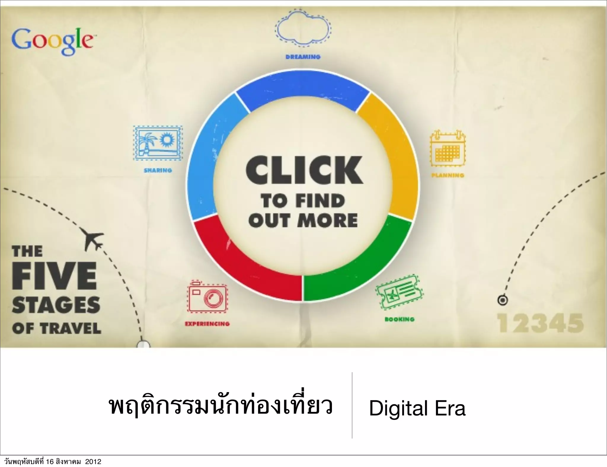 พฤติกรรมนักท่องเที่ยว   Digital Era

วันพฤหัสบดีที่ 16 สิงหาคม 2012
 