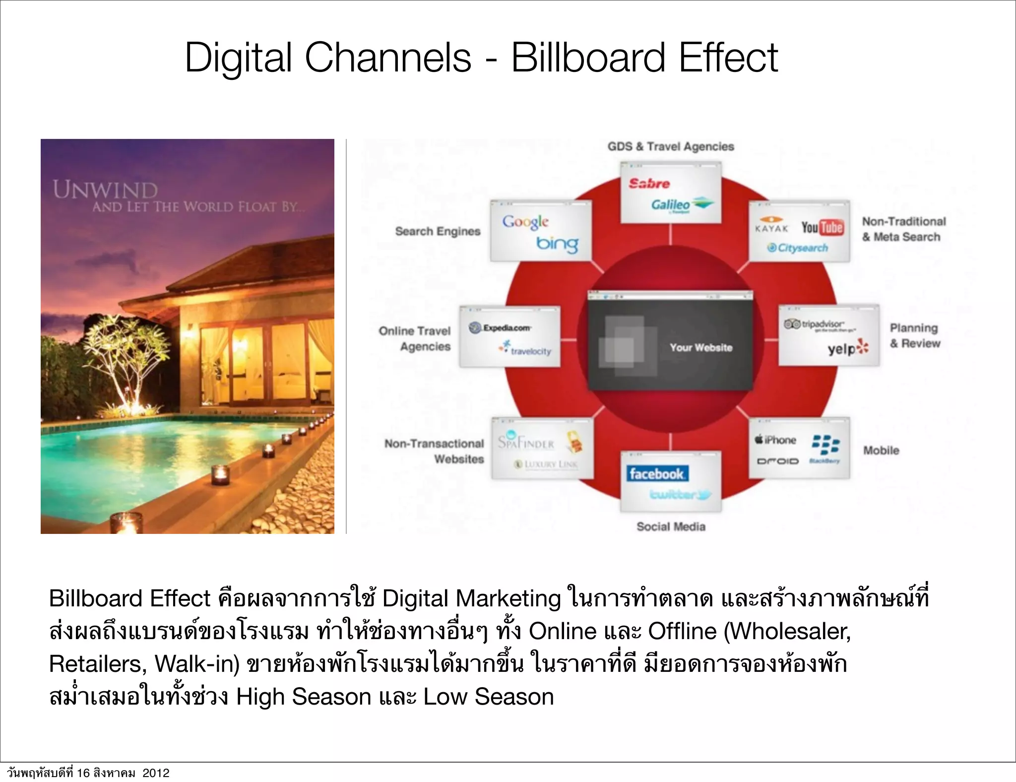 Digital Channels - Billboard Effect




       Billboard Effect คือผลจากการใช้ Digital Marketing ในการทําตลาด และสร้างภาพลักษณ์ที่
       ส่งผลถึงแบรนด์ของโรงแรม ทําให้ช่องทางอื่นๆ ทั้ง Online และ Ofﬂine (Wholesaler,
       Retailers, Walk-in) ขายห้องพักโรงแรมได้มากขึ้น ในราคาที่ดี มียอดการจองห้องพัก
       สม่ําเสมอในทั้งช่วง High Season และ Low Season


วันพฤหัสบดีที่ 16 สิงหาคม 2012
 