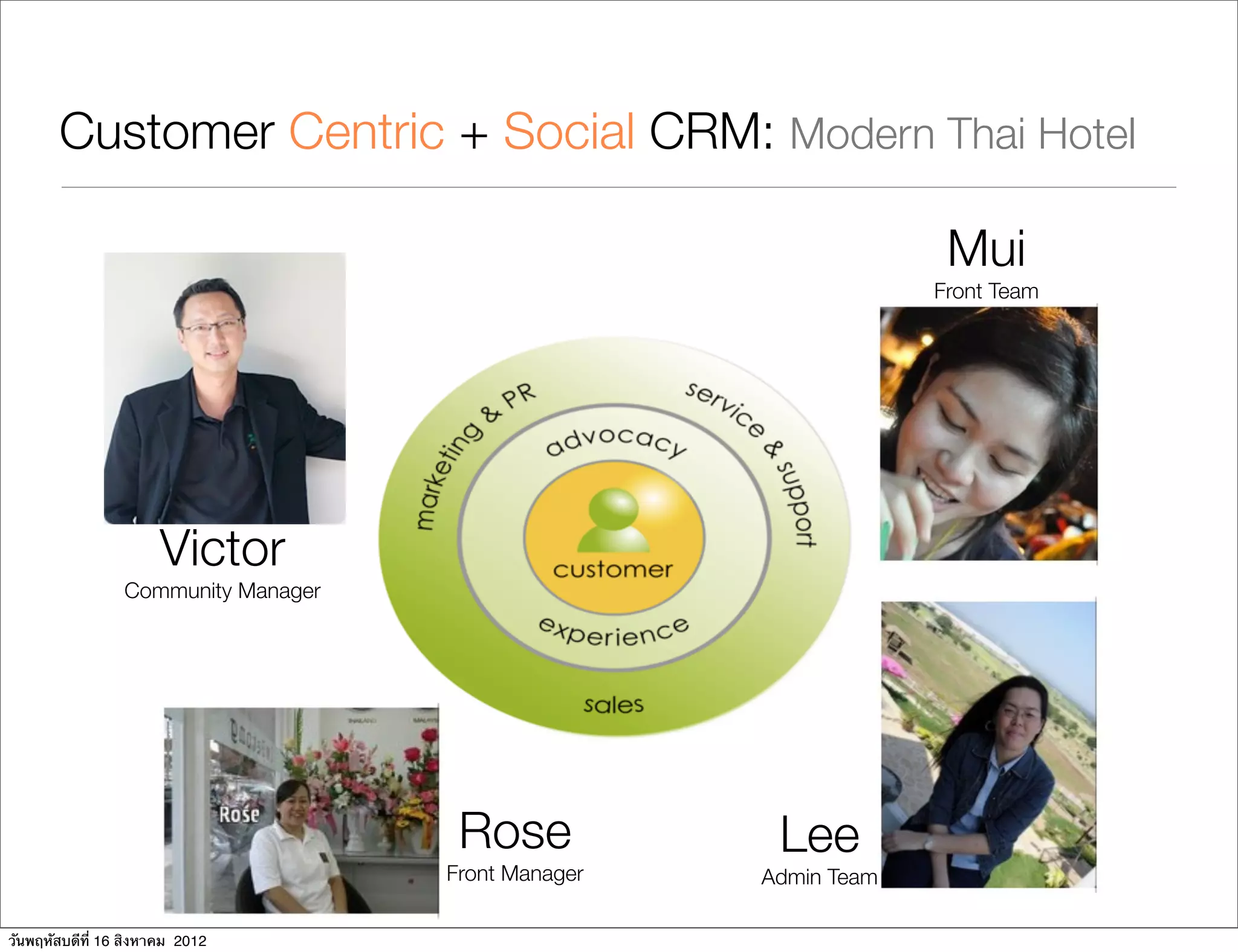 Customer Centric + Social CRM: Modern Thai Hotel

                                                                   Mui
                                                                  Front Team




                      Victor
                 Community Manager




                                      Rose            Lee
                                     Front Manager   Admin Team

วันพฤหัสบดีที่ 16 สิงหาคม 2012
 