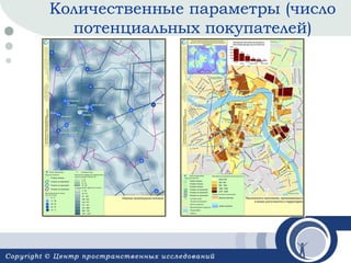 Количественные параметры (число
потенциальных покупателей)

 