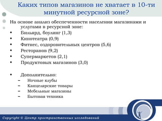 Каких типов магазинов не хватает в 10-ти
минутной ресурсной зоне?
На основе анализ обеспеченности населения магазинами и
услугами в ресурсной зоне:
•
Бильярд, боулинг (1,3)
•
Кинотеатра (0,9)
•
Фитнес, оздоровительных центров (5,6)
•
Ресторанов (9,2)
•
Супермаркетов (2,1)
•
Продуктовых магазинов (3,0)
•

Дополнительно:
–
–
–
–

Ночные клубы
Канцелярские товары
Мебельные магазины
Бытовая техника

 