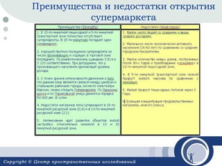 Преимущества и недостатки открытия
супермаркета

 