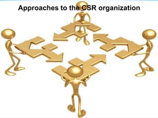 Approaches to the CSR organization
 