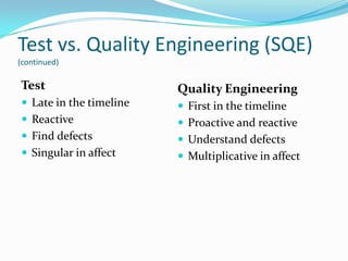 Test vs. Quality Engineering (SQE)
(continued)

Test                     Quality Engineering
 Late in the timeline    First in the timeline
 Reactive                Proactive and reactive
 Find defects            Understand defects
 Singular in affect      Multiplicative in affect
 