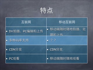 特点
       互联网          移动互联网

               移动端随时随地拍摄、处
DV拍摄、PC编辑和上传
               理和上传
多   码率支持       ？？

CDN分发          CDN分发

PC观看           移动端随时随地观看
 
