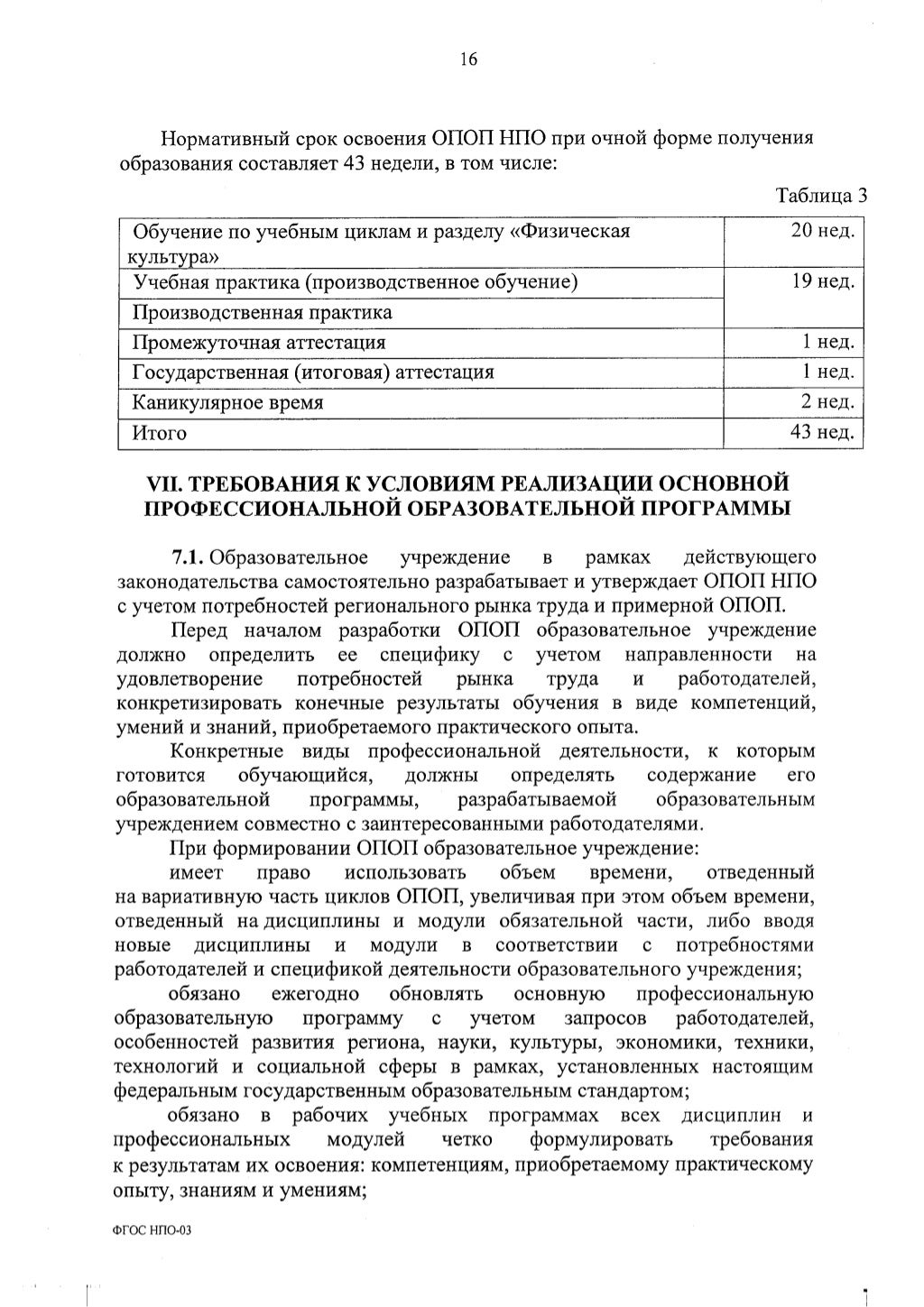 Маз результаты работы
