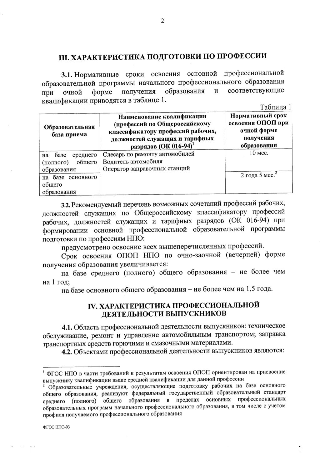 Технологические инструкции автоваз