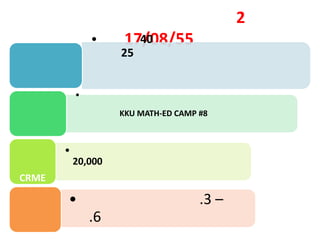2
               •     17/08/55
                       40
                    25


           •

                    KKU MATH-ED CAMP #8



       •
           20,000
CRME

       •                             .3 –
               .6
 