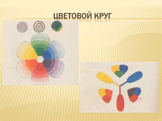 ЦВЕТОВОЙ КРУГ
 