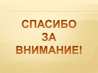 мбоу ерновская оош урок по  изобразительному искусству зайцева в.и.
