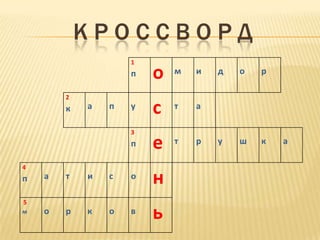 КРОССВОРД
                    1
                    п   о   м   и   д   о   р

        2
        к   а   п   у
                        с   т   а

                    3
                    п   е   т   р   у   ш   к   а

4
п   а   т   и   с   о
                        н
5
м   о   р   к   о   в
                        ь
 