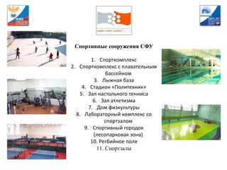 Спортивные сооружения СФУ

         1. Спорткомплекс
2. Спорткомплекс с плавательным
                бассейном
          3. Лыжная база
     4. Стадион «Политехник»
    5. Зал настольного тенниса
          6. Зал атлетизма
        7. Дом физкультуры
  8. Лабораторный комплекс со
               спортзалом
      9. Спортивный городок
          (лесопарковая зона)
         10. Регбийное поле
            11. Спортзалы
 