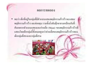 ผลการทดลอง
• พบวา เด็็กที่อยูในกลุมที่มีตัวแบบแสดงพฤติกรรมกาวราวจะแสดง
                                                         
  พฤติกรรมกาวราว เตะตอยทุบ รวมทั้งนั่งทับตุกตายางเหมือนกับที่
  สังเกตจากตัวแบบแสดงและคาเฉลี่ย (Mean) ของพฤติกรรมกาวราวที่
  แสดงโดยเดกกลุ นทงหมดสูงกวาคาเฉลยของพฤตกรรมกาวราวของ
  แสดงโดยเด็กกลมนี้ทั้งหมดสงกวาคาเฉลี่ยของพฤติกรรมกาวราวของ
  เด็กกลุมที่สองและกลุมที่สาม
         
 