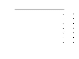 -   •
-   •
-   •
-   •
-   •
-   •
-   •
 
