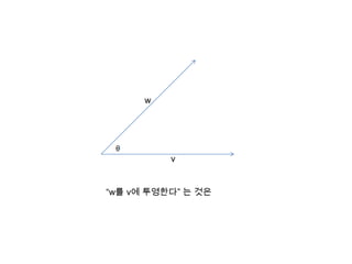 w




          v


“w를 v에 투영한다” 는 것은
 