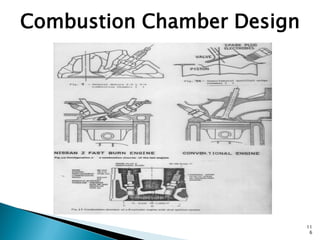 Combustion Chamber Design




                            11
                             6
 