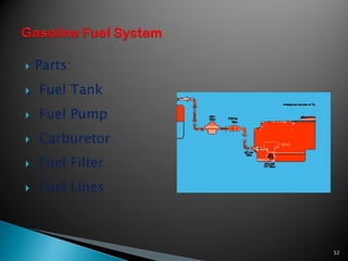    Parts:
   Fuel Tank
   Fuel Pump
   Carburetor
   Fuel Filter
   Fuel Lines



                  52
 