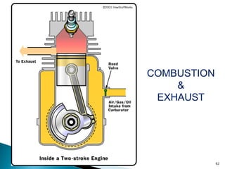COMBUSTION
    &
 EXHAUST




             62
 