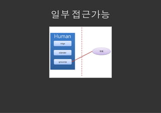일부 접근가능
 