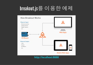 breakout.js를 이용한 예제




     http://localhost:8888
 