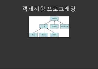 객체지향 프로그래밍
 