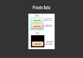 Private Data
 