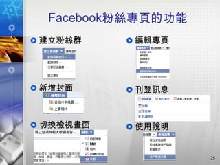 Facebook粉絲專頁的功能
建立粉絲群     編輯專頁




新增封面      刊登訊息



切換檢視畫面    使用說明


                   25
 
