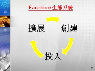 Facebook生態系統



擴展      創建


    投入
               28
 
