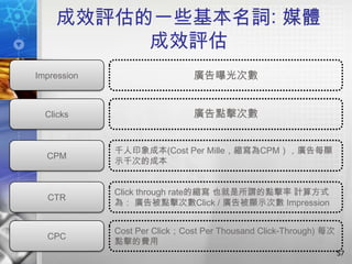 成效評估的一些基本名詞: 媒體
         成效評估
Impression                    廣告曝光次數


  Clicks                      廣告點擊次數


             千人印象成本(Cost Per Mille，縮寫為CPM），廣告每顯
  CPM
             示千次的成本


             Click through rate的縮寫 也就是所謂的點擊率 計算方式
  CTR
             為： 廣告被點擊次數Click / 廣告被顯示次數 Impression


             Cost Per Click；Cost Per Thousand Click-Through) 每次
  CPC
             點擊的費用
                                                                  57
 