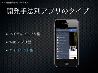 アプリ開発手法の３つのタイプ




  開発手法別アプリのタイプ


    ネイティブアプリ型

    Web アプリ型

    ハイブリッド型
 