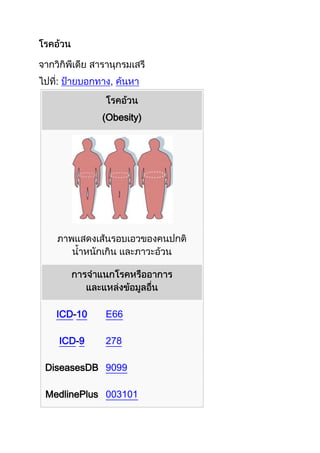,


           (Obesity)




  ICD-10   E66

  ICD-9    278

DiseasesDB 9099

MedlinePlus 003101
 