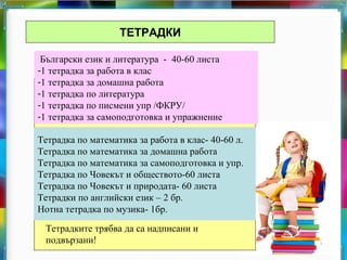 ТЕТРАДКИ

 Български език и литература - 40-60 листа
-1 тетрадка за работа в клас
-1 тетрадка за домашна работа
-1 тетрадка по литература
-1 тетрадка по писмени упр /ФКРУ/
-1 тетрадка за самоподготовка и упражнение

Тетрадка по математика за работа в клас- 40-60 л.
Тетрадка по математика за домашна работа
Тетрадка по математика за самоподготовка и упр.
Тетрадка по Човекът и обществото-60 листа
Тетрадка по Човекът и природата- 60 листа
Тетрадки по английски език – 2 бр.
Нотна тетрадка по музика- 1бр.

 Тетрадките трябва да са надписани и
 подвързани!
 