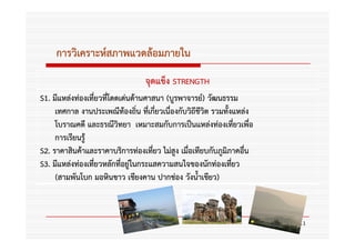 การวิเคราะห์สภาพแวดล้อมภายใน
                                  จุดแข็ง STRENGTH
S1. มีแหล่งท่องเที่ยวทีโดดเด่นด้านศาสนา (บูรพาจารย์) วัฒนธรรม
                       ่
     เทศกาล งานประเพณีท้องถิน ที่เกียวเนื่องกับวิถีชีวิต รวมทั้งแหล่ง
                                  ่   ่
     โบราณคดี และธรณีวิทยา เหมาะสมกับการเป็นแหล่งท่องเทียวเพื่อ   ่
     การเรียนรู้
S2. ราคาสินค้าและราคาบริการท่องเที่ยว ไม่สูง เมื่อเทียบกับภูมิภาคอื่น
S3. มีแหล่งท่องเที่ยวหลักที่อยู่ในกระแสความสนใจของนักท่องเทียว  ่
     (สามพันโบก มอหินขาว เชียงคาน ปากช่อง วังน้ําเขียว)



                                                                        11
 