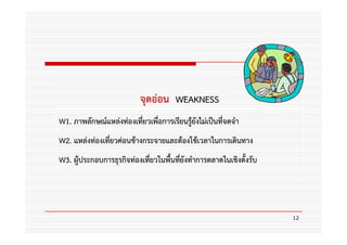 จุดอ่อน WEAKNESS
W1. ภาพลักษณ์แหล่งท่องเทียวเพื่อการเรียนรู้ยงไม่เป็นที่จดจํา
                         ่                  ั
W2. แหล่งท่องเที่ยวค่อนข้างกระจายและต้องใช้เวลาในการเดินทาง
W3. ผู้ประกอบการธุรกิจท่องเทียวในพื้นทียังทําการตลาดในเชิงตั้งรับ
                             ่         ่




                                                                    12
 