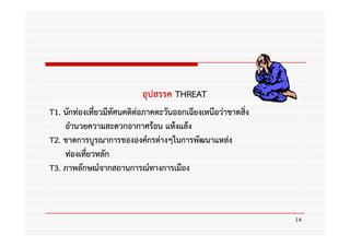อุปสรรค THREAT
T1. นักท่องเที่ยวมีทัศนคติต่อภาคตะวันออกเฉียงเหนือว่าขาดสิ่ง
    อํานวยความสะดวกอากาศร้อน แห้งแล้ง
T2. ขาดการบูรณาการขององค์กรต่างๆในการพัฒนาแหล่ง
    ท่องเที่ยวหลัก
T3. ภาพลักษณ์จากสถานการณ์ทางการเมือง



                                                               14
 