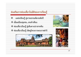 ส่งเสริมการท่องเที่ยวในมิติของการเรียนรู้
     แหล่งเรียนรู้ อู่อารยธรรมพิมายพันปี
   เยี่ยมเยือนชุมชน...คนทําเทียน
   ท่องเที่ยวเรียนรู้ สู่เส้นทางปราสาทหิน
   ท่องเที่ยวเรียนรู้ เชิดชูโครงการพระราชดําริ




                                                 24
 