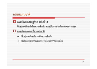 กรอบแผนชาติ
  แผนพัฒนาเศรษฐกิจฯ ฉบับที่ 11
  ฟื้นฟูภาพลักษณ์สร้างความเชื่อมั่น ควบคู่กับการส่งเสริมตลาดอย่างสมดุล
  แผนพัฒนาท่องเทียวแห่งชาติ
                 ่
       ฟื้นฟูภาพลักษณ์ยกระดับความเชื่อมั่น
      กระตุนการเดินทางและสร้างรายได้จากการท่องเที่ยว
            ้




                                                                         4
 