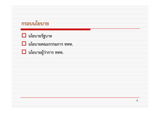 กรอบนโยบาย
  นโยบายรัฐบาล
  นโยบายคณะกรรมการ ททท.
  นโยบายผู้ว่าการ ททท.




                          5
 