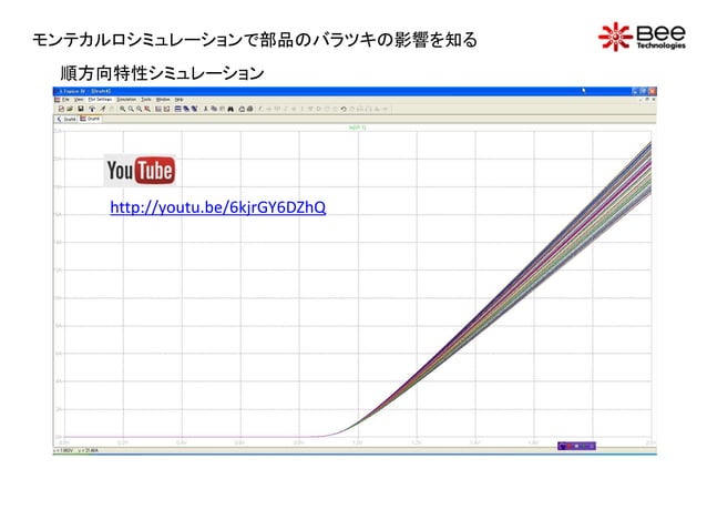 モンテカルロシミュレーション(LTspice) | PPT | Free Download